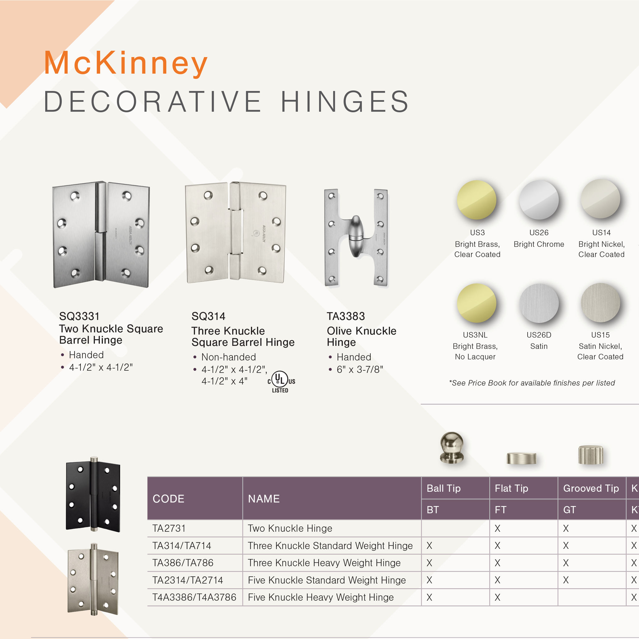 Decorative hardware resources ASSA ABLOY The Good Design Studio